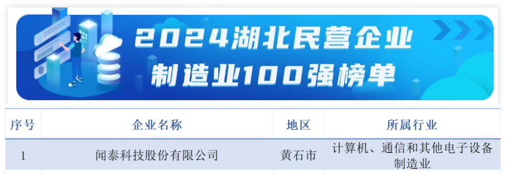 湖北榜首1.png